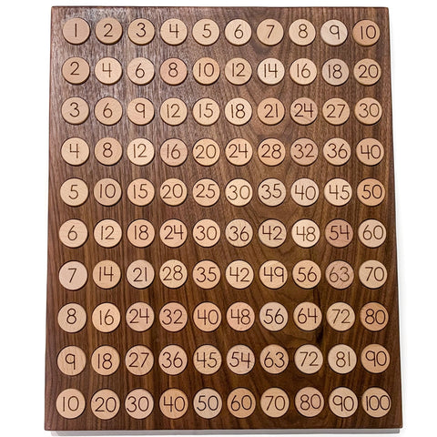 Multiplication Facts Wooden Discs (Set of 100 Double Sided Mini 1") by Tree Fort Toys