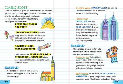 Everything You Need to Ace English Language Arts in One Big Fat Notebook The Complete Middle School Study Guide