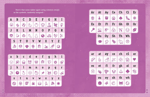 Create Your Own Secret Language