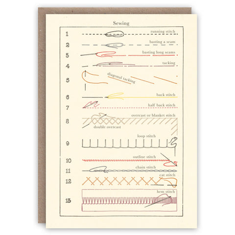 Sewing by The Pattern Book