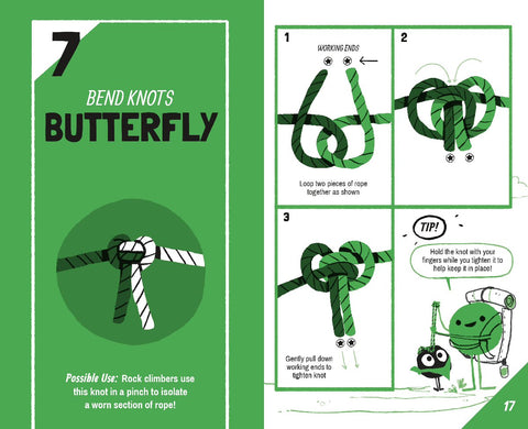 Show-How Guides: Knots - The 20 Essential Knots Everyone Should Know!
