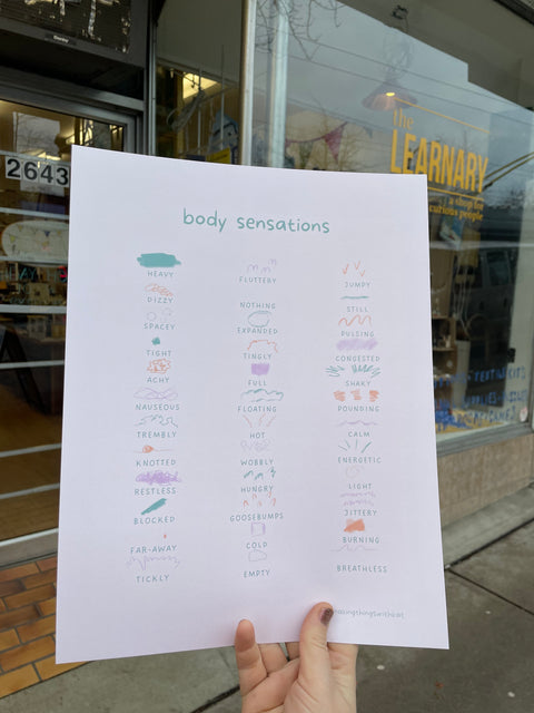 Body Sensations Poster by Making Things With Kat