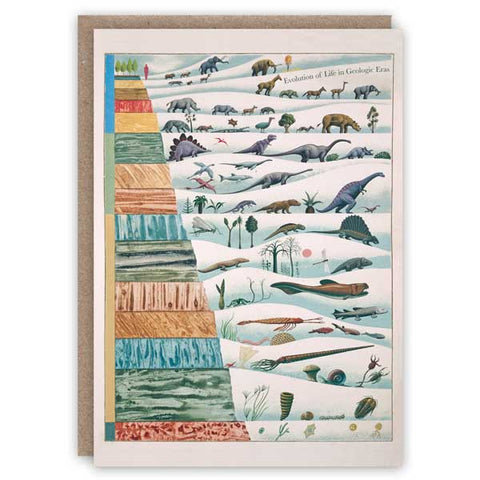 Evolution in Geologic Eras Greeting Card by The Pattern Book