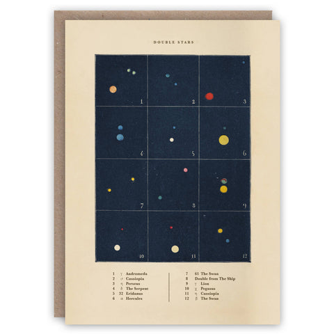 Double Stars Greeting Card by The Pattern Book