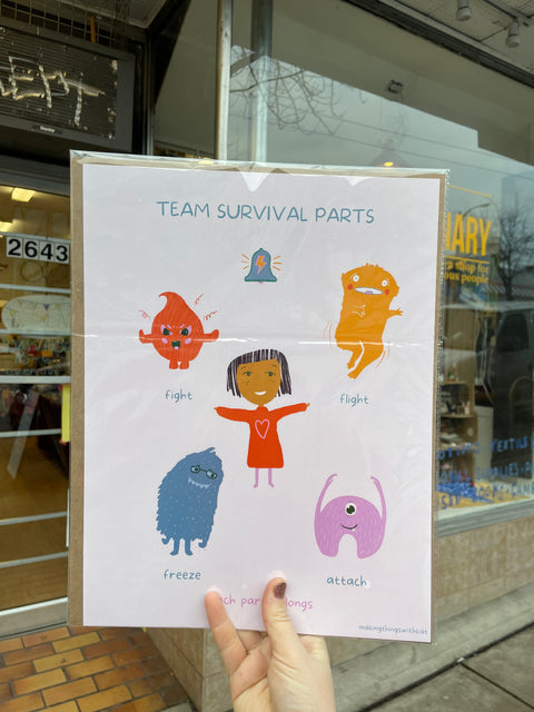 Team Survival Parts Poster by Making Things With Kat