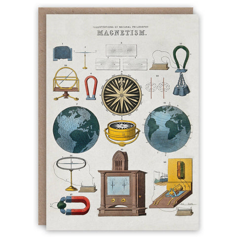 Magnetism Greeting Card by The Pattern Book